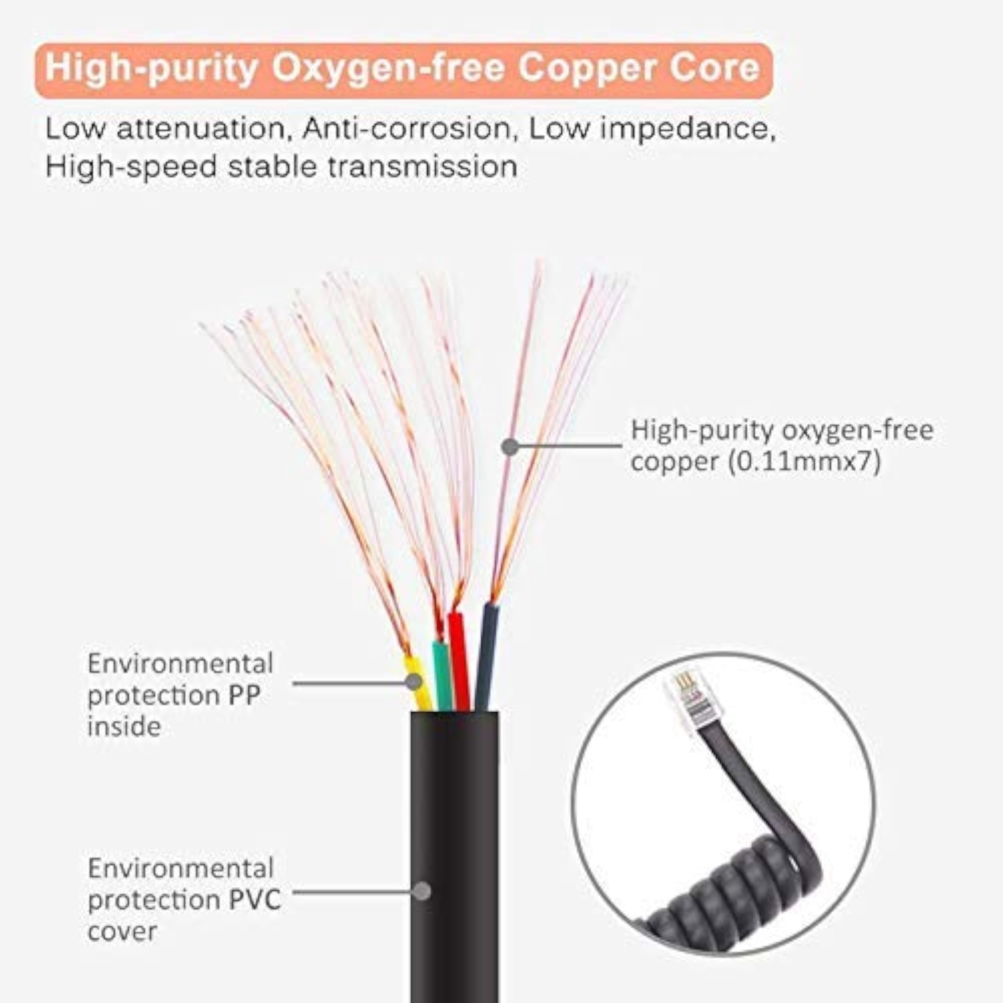 Telephone Handset Phone Extension Cord